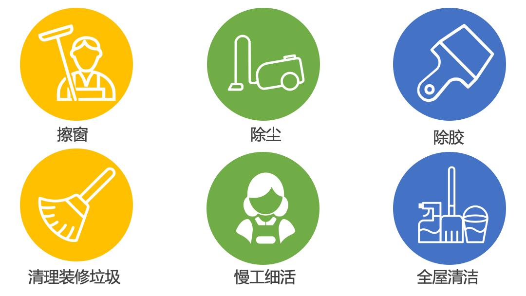 仙桃市內(nèi)一般開荒保潔多少錢？